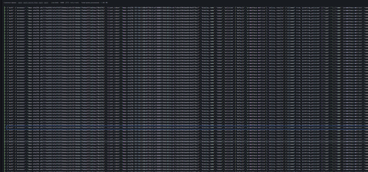Corporate Log